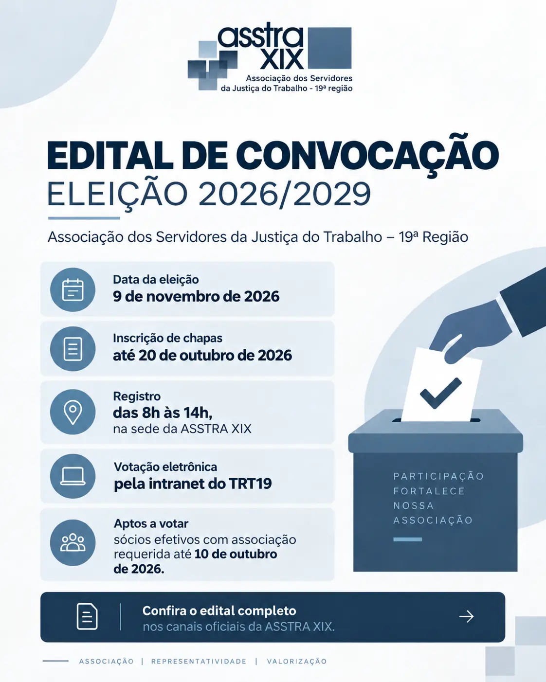 Edital de Convocação para Eleição da ASSTRA XIX — Triênio 2026/2029